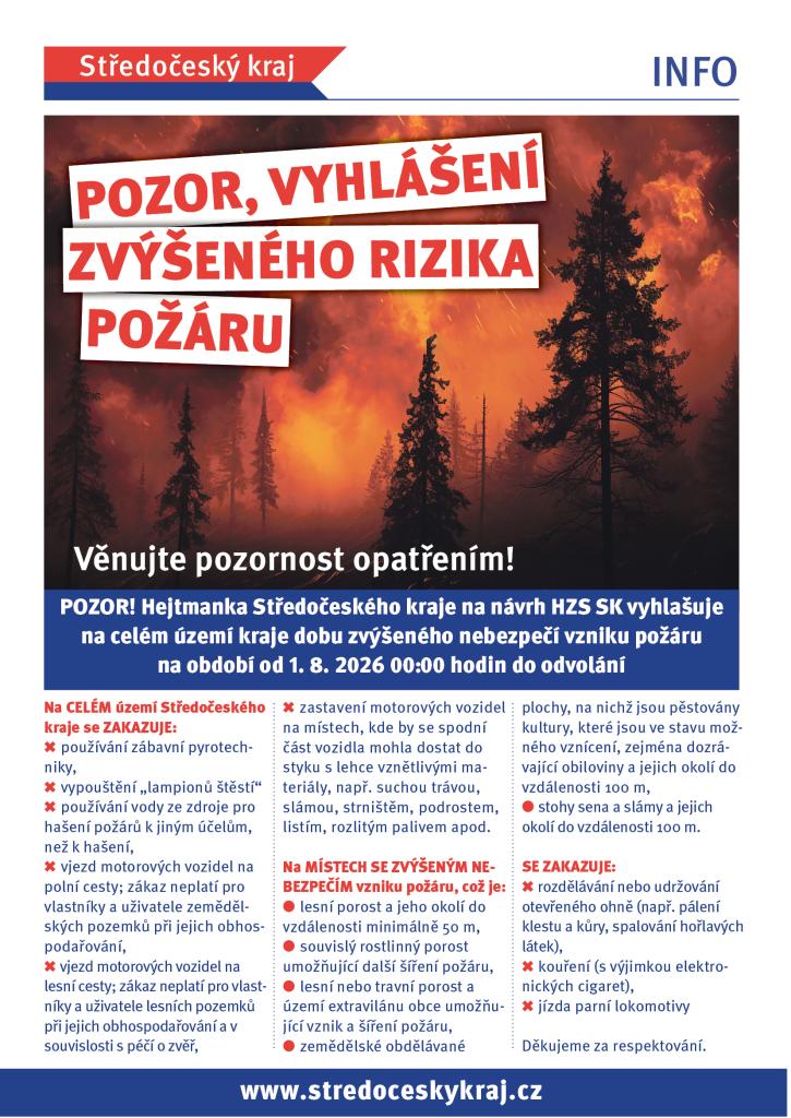 Riziko požáru